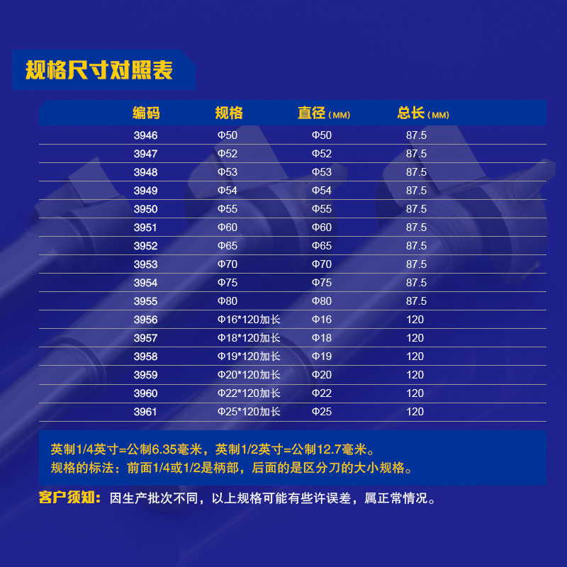 沪豪加长电木铣修边机扩孔器刀头木工开孔器合金钻头定做48-80mm产品展示图2