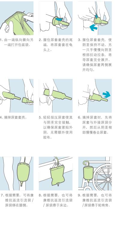 coloplast康乐保5205 康维一件式尿套 男用卧床病人失禁接尿器