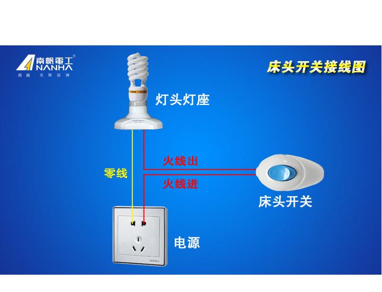 南帆 床头灯小开关电源 翘板按钮开关 鼠标小型开关按钮 单控面板