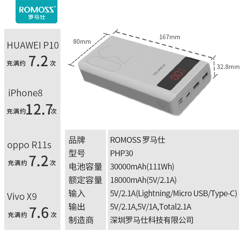 official flagship store of mobile power supply