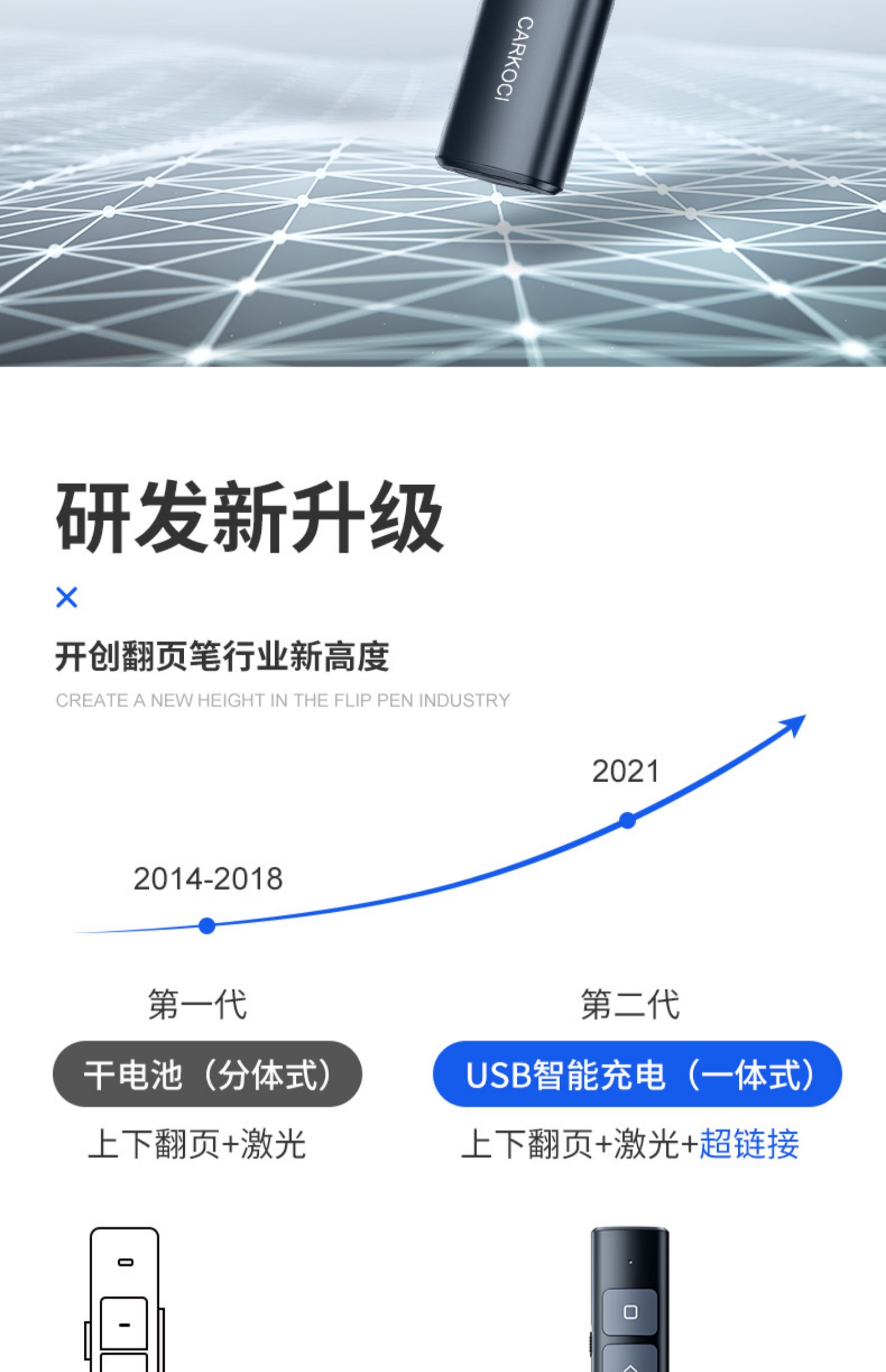 USB充电多媒体红外线遥控笔