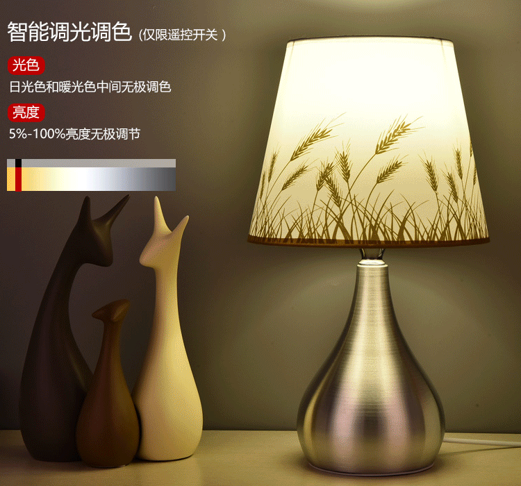 灯 灯具 台灯 750_700 gif 动态图 动图