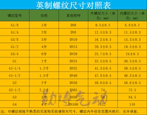 To the customers order pneumatic components the difference between the connection and the freight fee is specially shot