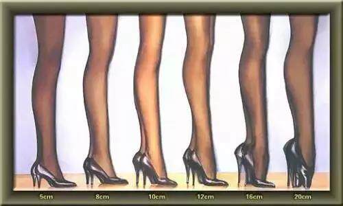 鞋图,不同高度呈现的效果不一样,而且可以看出,5cm,8cm和10cm的高跟鞋