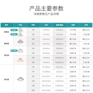 爱德朗led筒灯嵌入式3w客厅吊顶4寸7.5公分5w天花7w孔灯9w射灯12w