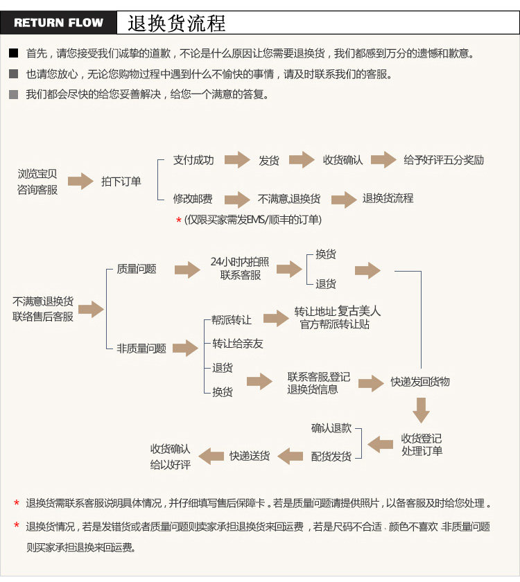 Кожаная куртка 2016春秋新款黑色羊皮海宁真皮马甲女超大貉子毛领马夹皮衣女特价 6T6 401