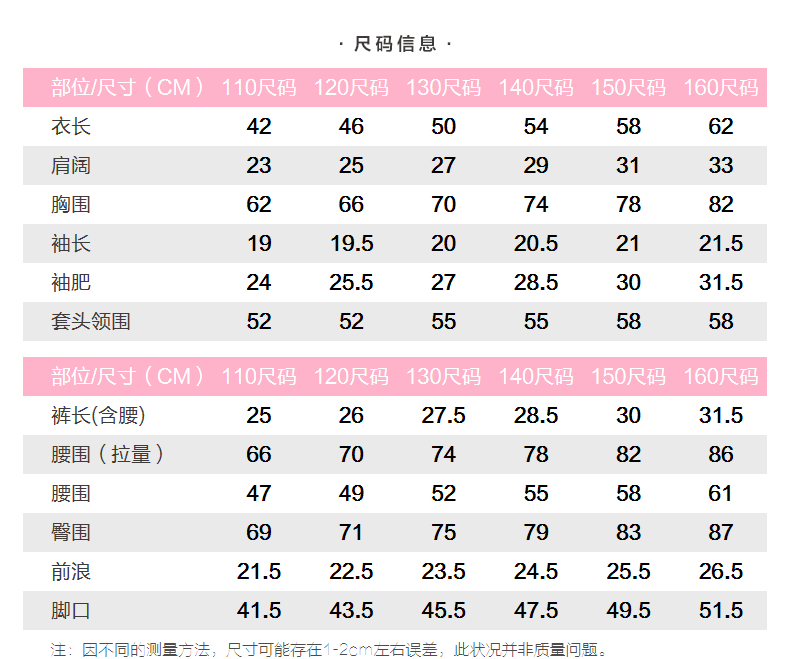 120尺码130尺码140尺码150尺码160尺码衣长42466227胸围7482袖长199