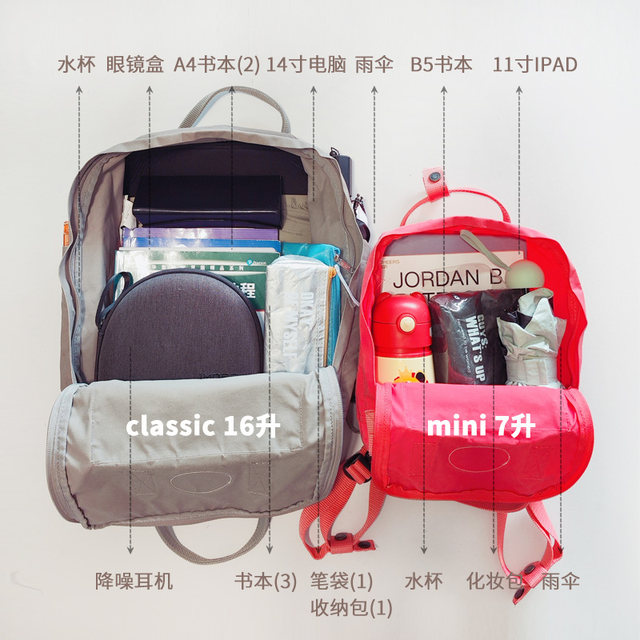 Authentic Swedish Arctic fox/fjallraven backpack kanken backpack classic school bag mini ສໍາລັບຜູ້ຊາຍແລະແມ່ຍິງ