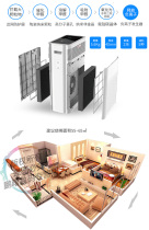 Shock-denier air purifier AA-550 filter screen for filter