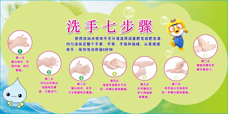 幼儿园洗手步骤图六步洗手法墙贴医院卫生间七步洗手法示意图贴纸
