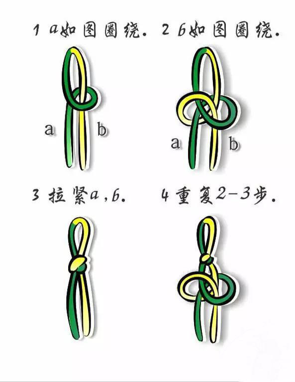 手串绳结的编法图片