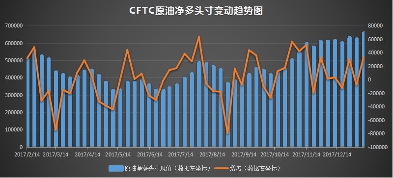 欧佩克_欧佩克产量_欧佩克会议时间