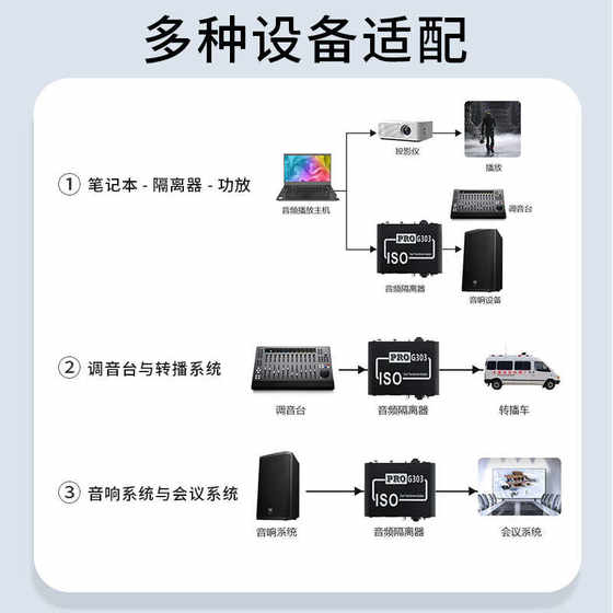 가슴 Kathon Audio Isolator RCA Lotus AV 6.5 노이즈 취소자 3.5 필터 저항 4-in-1 [ 가슴 Kathon Audio Isolator RCA Lotus AV 6.5 노이즈 취소자 3.5 필터 저항 4-in-1 [