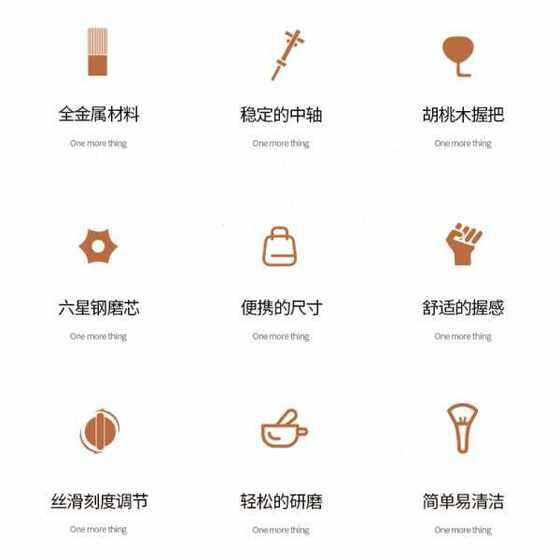 Hansal Bean Grinder Hand Grinder Coffee Coffee Coffee Coffee Bean 그라인더 수동 가정용 작은 기기 손잡이 크랭크 신선 Hansal Bean Grinder Hand Grinder Coffee Coffee Coffee Coffee Bean 그라인더 수동 가정용 작은 기기 손잡이 크랭크 신선
