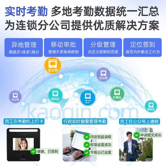 직원의 지문 출석 기계 얼굴 인식 체크인 시스템 원격 휴대 전화 Wi-Fi 액세스 제어 시스템 직원의 지문 출석 기계 얼굴 인식 체크인 시스템 원격 휴대 전화 Wi-Fi 액세스 제어 시스템