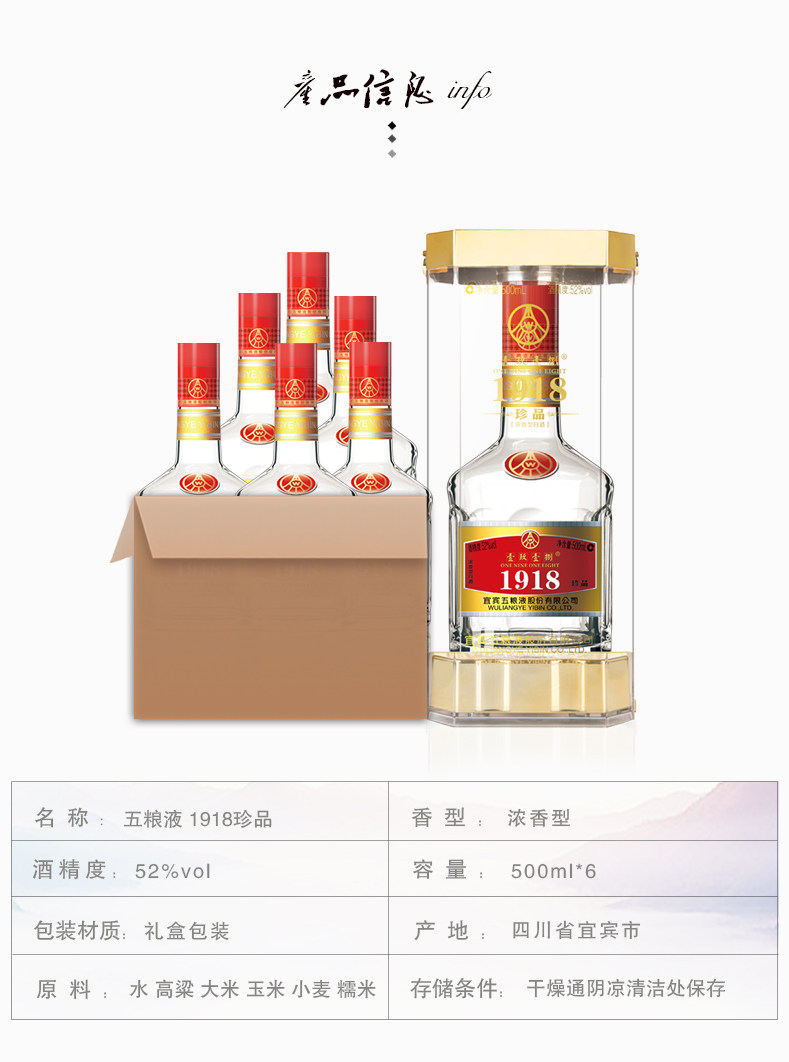 浓香型包装种类: 箱装产地: 中国大陆地区省份: 四川品名: 五粮液