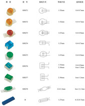 High quality wiring K1-k7 wiring Network cable wiring Telephone wiring quality is super good