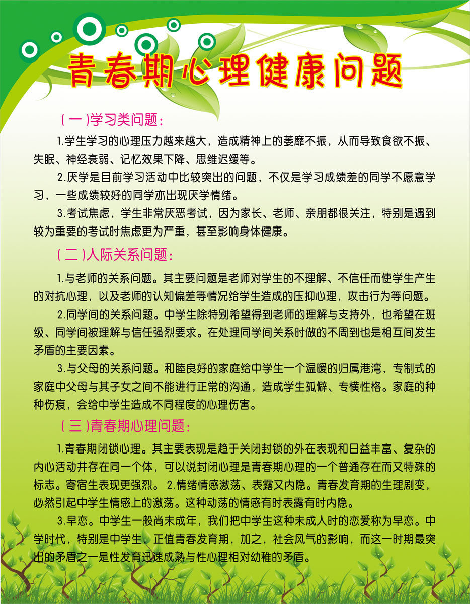 657海报印制展板素材497学校青春期心理健康问题