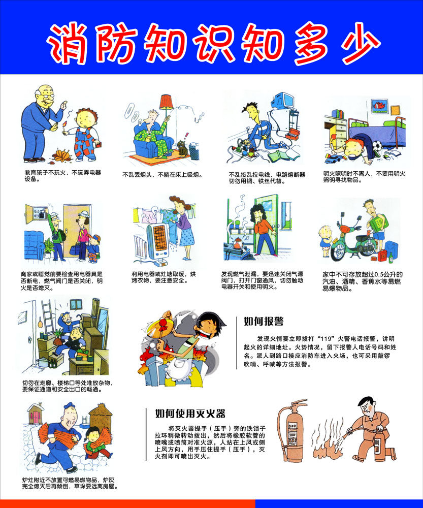 669海报印制展板素材709消防知识知多少漫画使用灭火器
