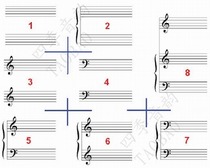 Electronic version A4 blank staff piano score sheet music multi-page multiple forms