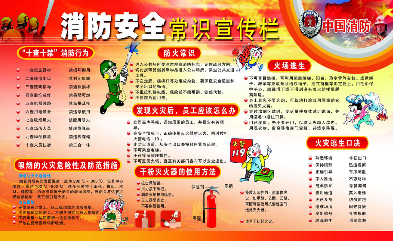 668海报印制展板素材694消防安全常识宣传栏行为火场逃生 - 小轩窗