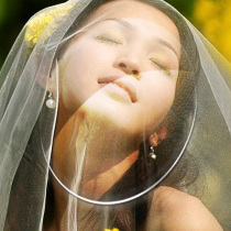 LENDEE 1 60 aspheric ultra-thin anti-radiation plus hard myopia lenses fit within 500 degrees