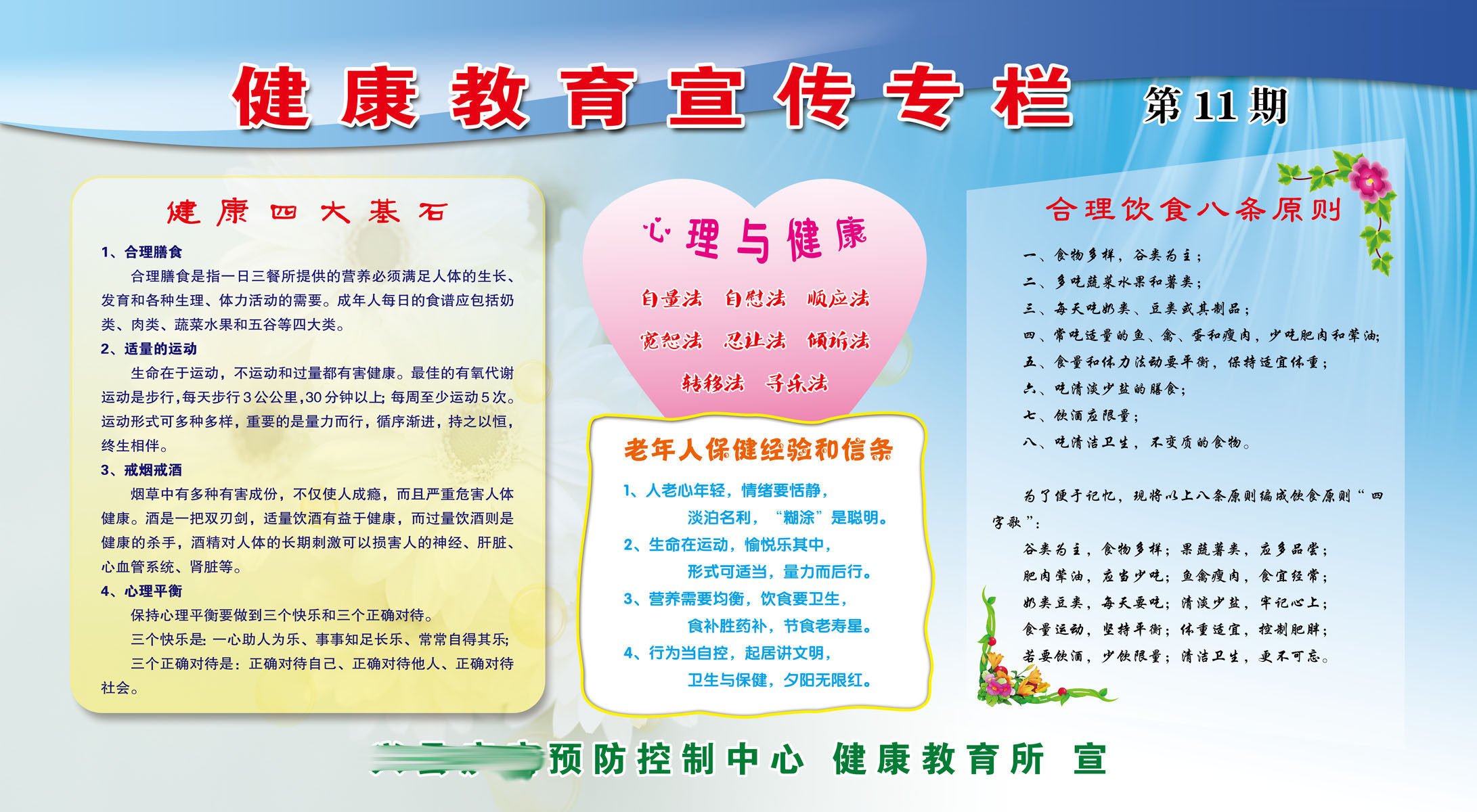 588办公装饰海报展板素材667健康教育宣传专栏