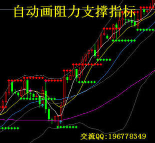 炒币短线稳赚方法