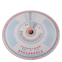 Ziwu Liuliu injection point push Abacus spirit turtle eight methods Chinese medicine acupuncture needle opening point query figure Xie Xiliang