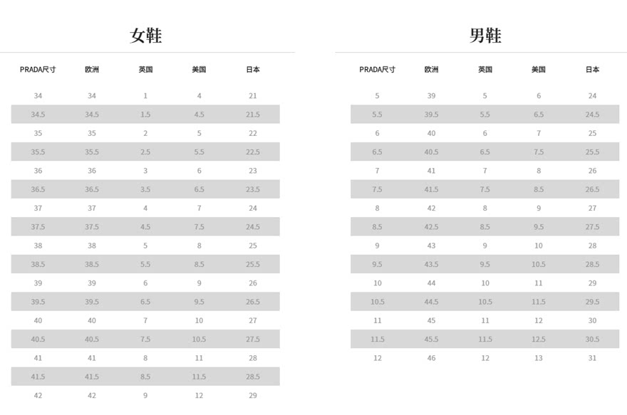 9新]普拉达prada男士39.5休闲运动鞋未使用*