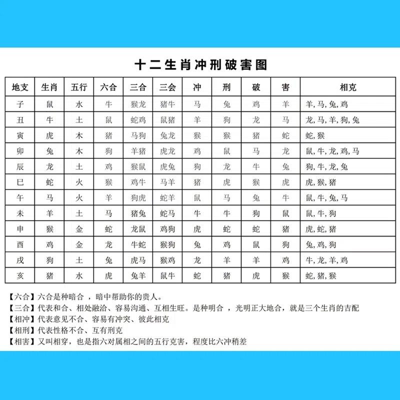 紀年鏡鑑圖譜　【希少】 maxresdefault.jpg