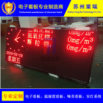 Sewage Treatment LED Electronic Signage Nitride Particulate Matter Sulphur Dioxide Negative Oxygen Ion Ozone Data