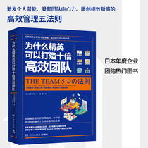 Heaven Cat On-the-spot Why the elite can build a ten-fold efficient team the Massachusetts Division the personal potential team the five rules of improving the performance of enterprises to improve the performance efficiency of enterprises