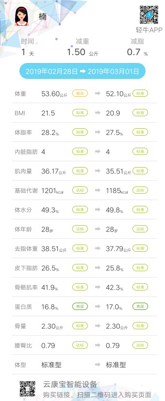 云康宝CS20L体重秤/健康秤