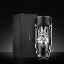 Redf (spring flowers)series Redf double-layer glass high-grade teacup original design