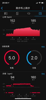 Garmin佳明 Forerunner 245M评分很高？