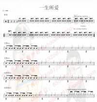 (064) Luguan Tintinen-The Lifelong Love Rack Jazz Drum Jazz Drum Spectrum