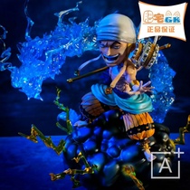 Spot fat house GK A research Institute ability series bomb Thor-Anilu One piece hand-made