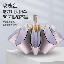LOVE double-layer double titanium silver parasol super sunscreen and UV protection womens sun umbrella sunny and rain dual-use upf50