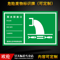 Rainwater discharge hazardous waste environmental protection signage signage hazardous waste label warning signage national standard