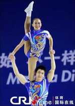 Competitive bodybuilding drills Competitive Suits for competition Art considerations as adult children all have artistic gymnastics uniforms