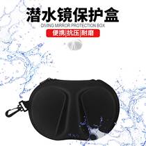 Portable universal diving mask box storage bag suitable for all kinds of mainstream brands of free diving mask