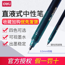 Del Nesai black gel pen students use straight liquid walking ball pen cold wind ins writing quick drying PEN literary transparent solid color 0 5mm large capacity Office simple multi-purpose signature pen