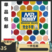 Spot County Full Manual County Coatings Tools full series of information and features Presentation of the County Sheriff s