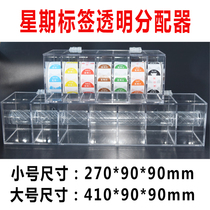 Kenderkee Effect Period Label Stickers Hotel Kitchen week Time bar Catering Ingredients Effect Management Label Stickers