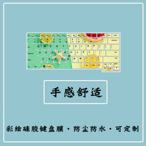 Suitable for Lenovo ThinkPadE445 S1 yoga E460 E430C painted keyboard film Computer film