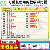 Life pass primary school class rating bar wall stickers encourage kindergartens to catch up with the group points table childrens small red flower reward honor list students punch card table magnetic classroom layout decoration