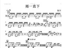 (187) Zhang Yu-Rain has been going down the sub-drum jazz drum spectrum