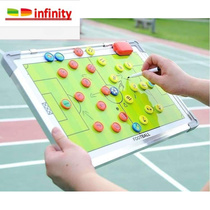 Football tactical board football coach tactical command