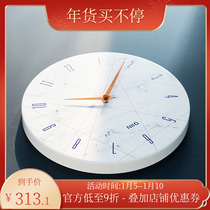 Bai Fei's home decoration Taiwan's imported personality wall clock Neo's simple living room clock mute home clock